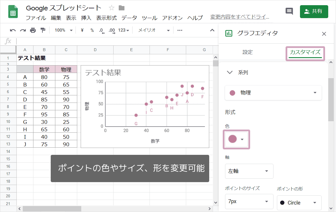 散布図の作成方法｜スプレッドシートの使い方