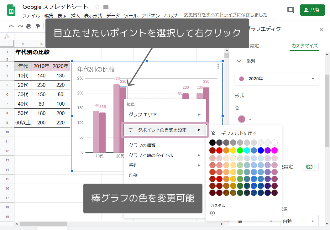 棒グラフの作り方（1本だけ色変更）