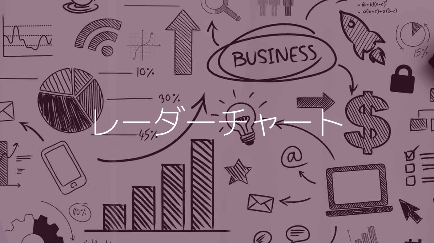 レーダーチャートの作成方法｜全体のバランスがわかるグラフ｜スプレッドシートの使い方