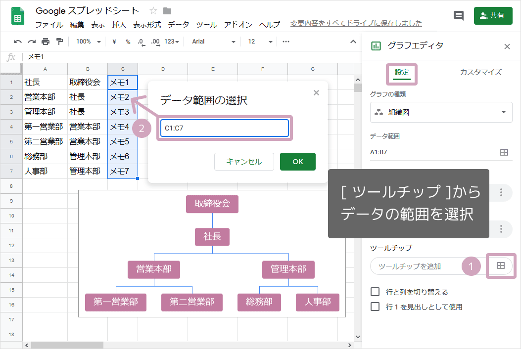 組織図を作成する方法 スプレッドシートの使い方