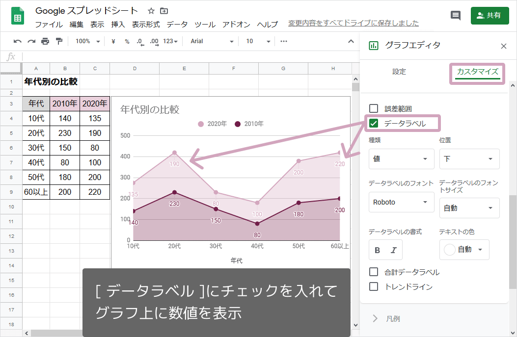 積み上げ面グラフ（データラベル追加）