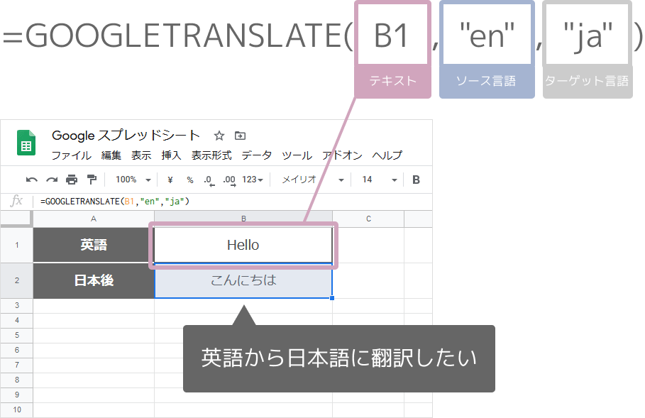 GoogleTranslate関数（英語から日本語へ翻訳する）