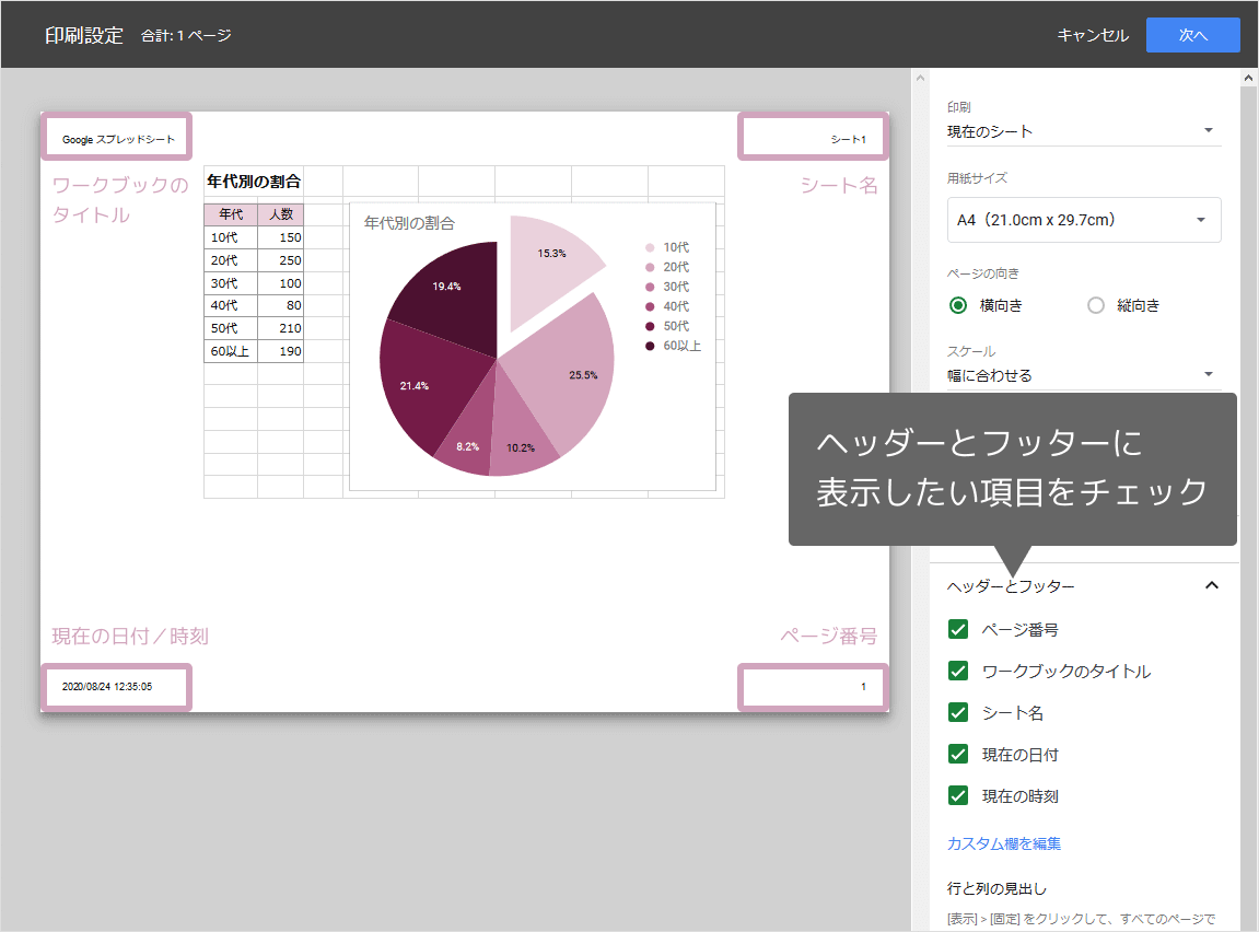 スプレッドシートの印刷設定 スプレッドシートの使い方