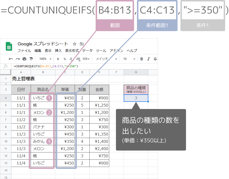 COUNTUNIQUEIFS関数の数式の入れ方