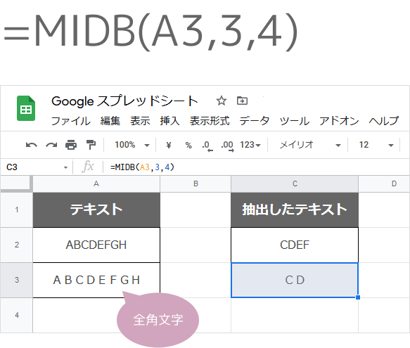 MIDB関数の数式の入れ方