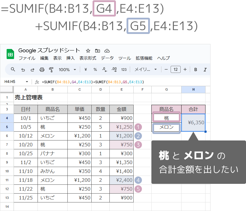 SUMIF関数のOR条件