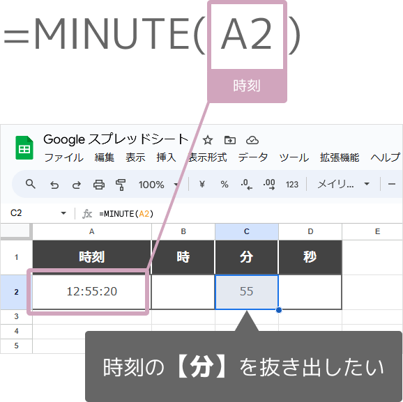 =MINUTE(A2)