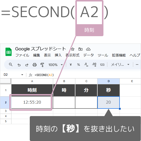 =SECOND(A2)