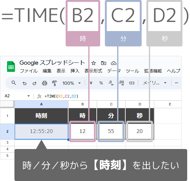 =TIME(B2,C2,D2)