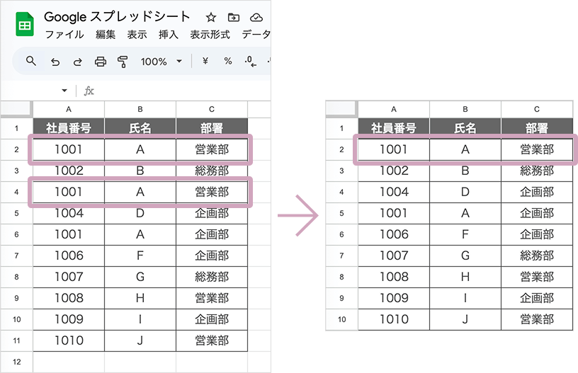 重複の削除(完成例)