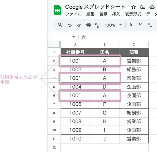 社員番号と氏名が重複